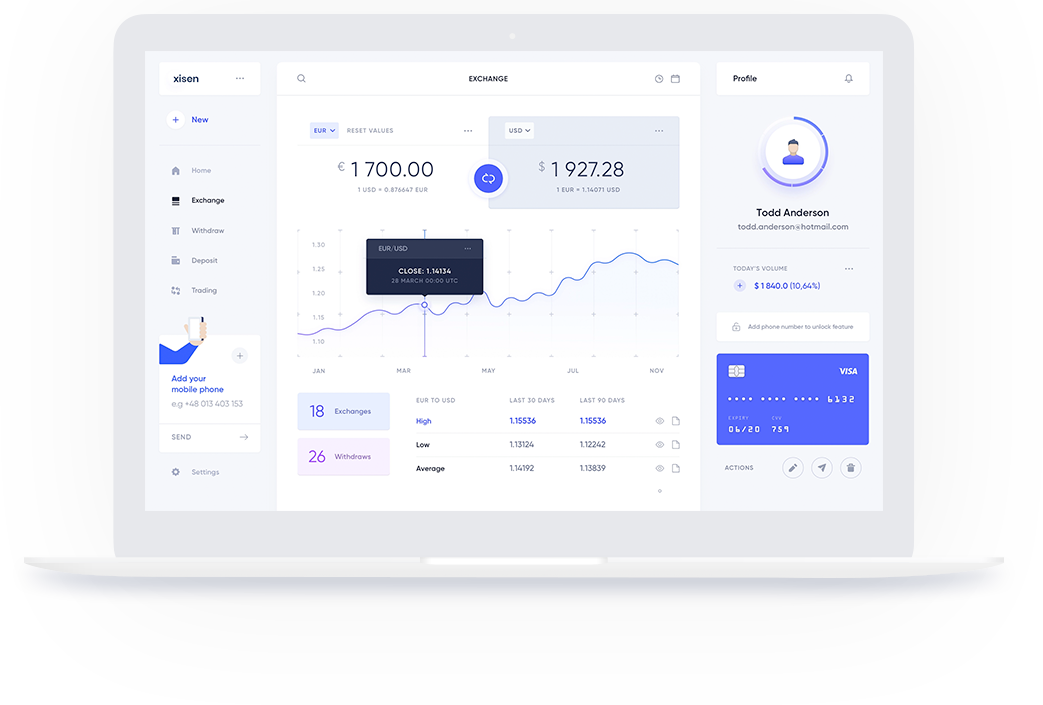 SunWater Dashboard on a mobile phone
